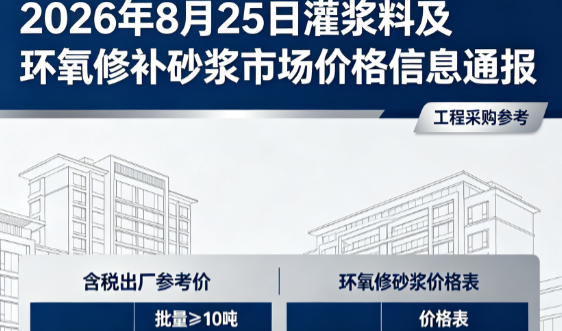 柘城2026年8月25日灌浆料及环氧修补砂浆市场价格信息通报